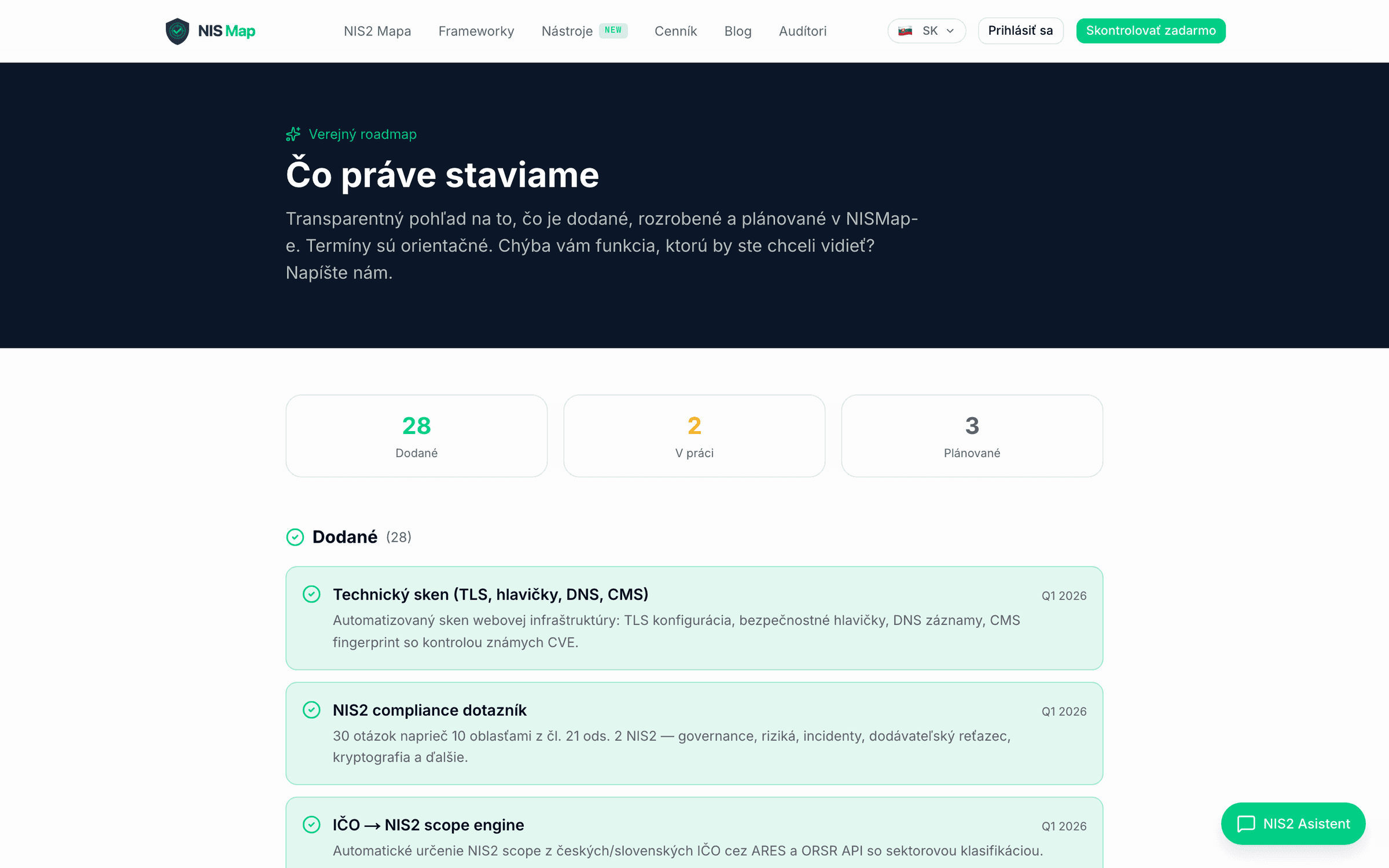 Veřejný roadmap — dodáno, v práci, plánováno